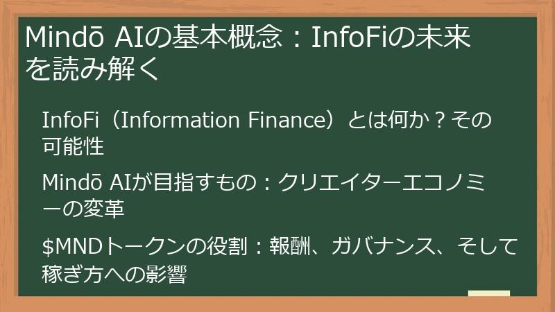 Mindō AIの基本概念：InfoFiの未来を読み解く