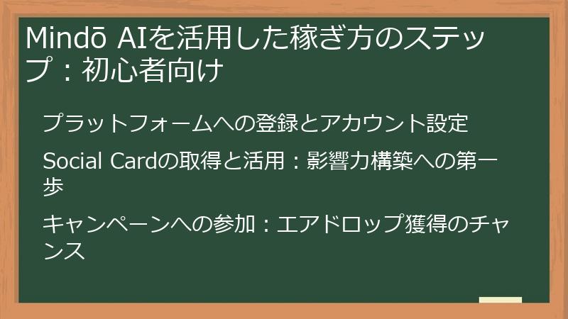 Mindō AIを活用した稼ぎ方のステップ：初心者向け