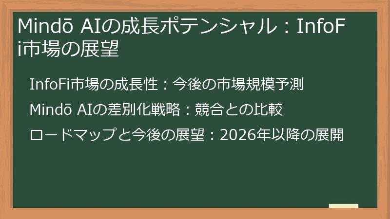 Mindō AIの成長ポテンシャル：InfoFi市場の展望