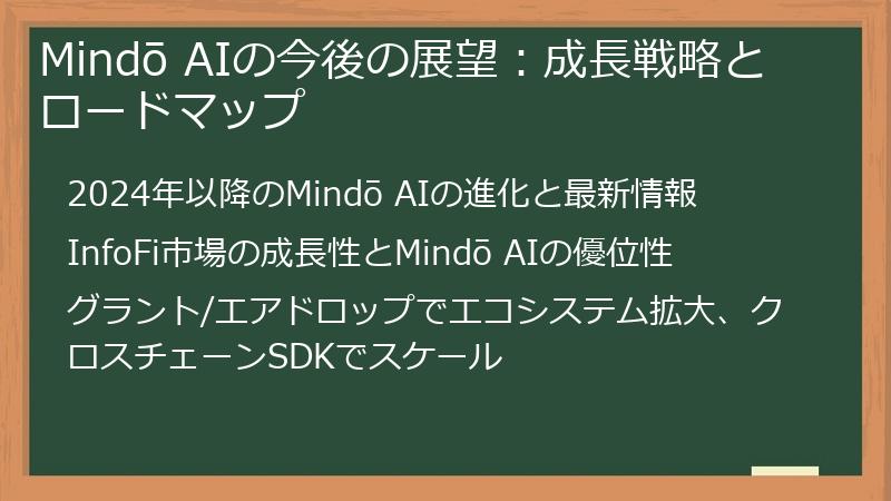 Mindō AIの今後の展望：成長戦略とロードマップ