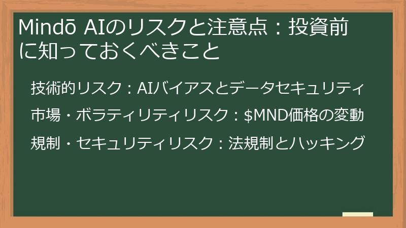 Mindō AIのリスクと注意点：投資前に知っておくべきこと