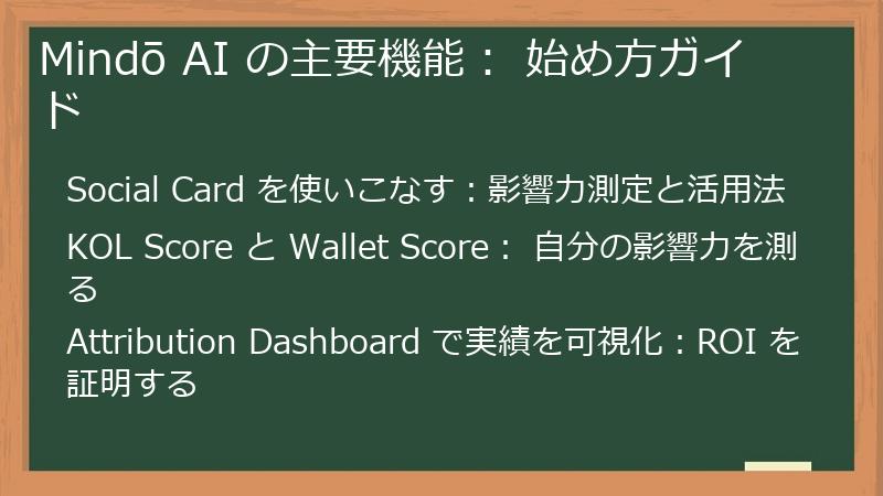 Mindō AI の主要機能： 始め方ガイド
