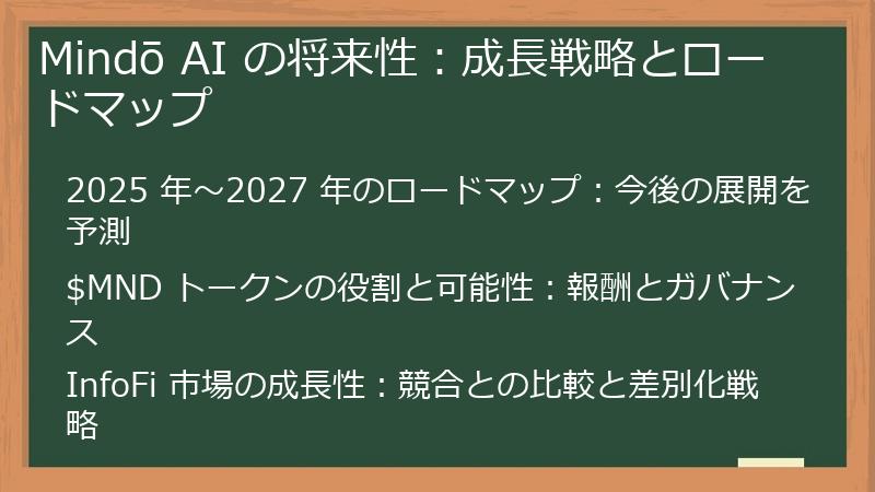 Mindō AI の将来性:成長戦略とロードマップ