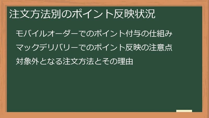 注文方法別のポイント反映状況