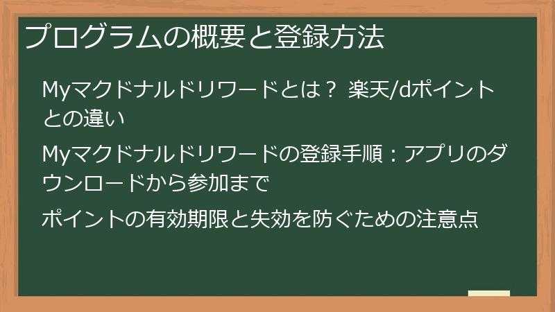 プログラムの概要と登録方法