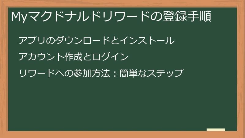 Myマクドナルドリワードの登録手順