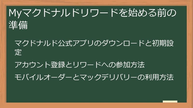Myマクドナルドリワードを始める前の準備