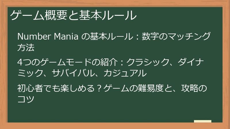 ゲーム概要と基本ルール