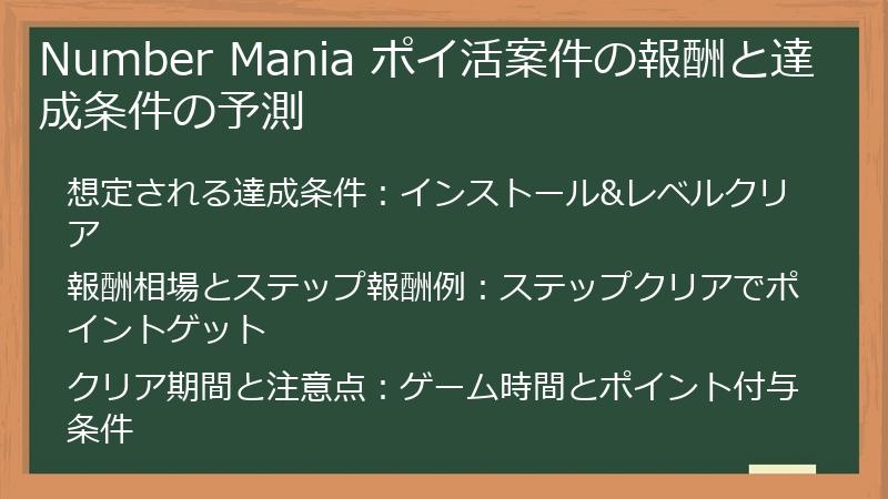 Number Mania ポイ活案件の報酬と達成条件の予測