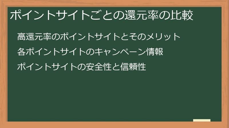 ポイントサイトごとの還元率の比較