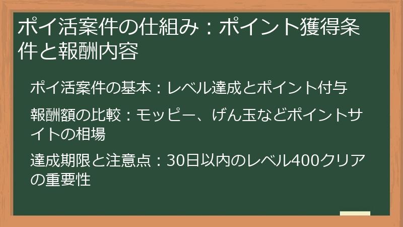 ポイ活案件の仕組み：ポイント獲得条件と報酬内容