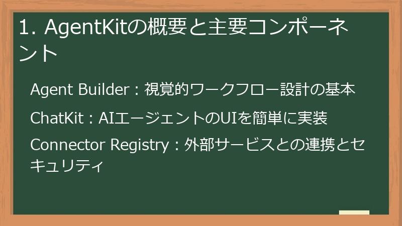 1. AgentKitの概要と主要コンポーネント