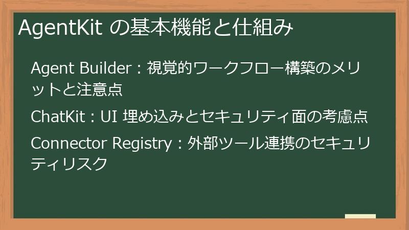 AgentKit の基本機能と仕組み