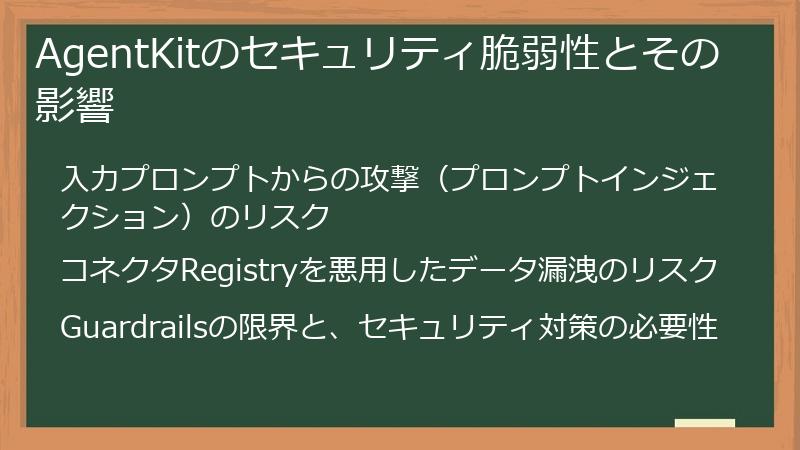 AgentKitのセキュリティ脆弱性とその影響
