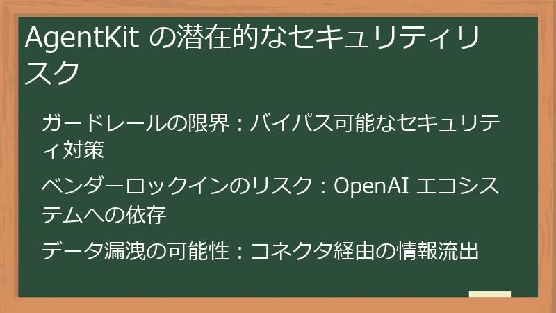 AgentKit の潜在的なセキュリティリスク