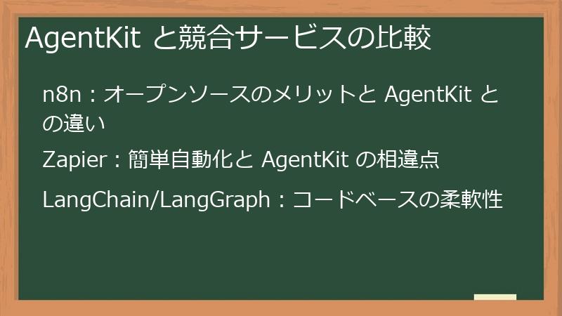 AgentKit と競合サービスの比較