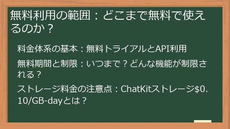 無料利用の範囲：どこまで無料で使えるのか？