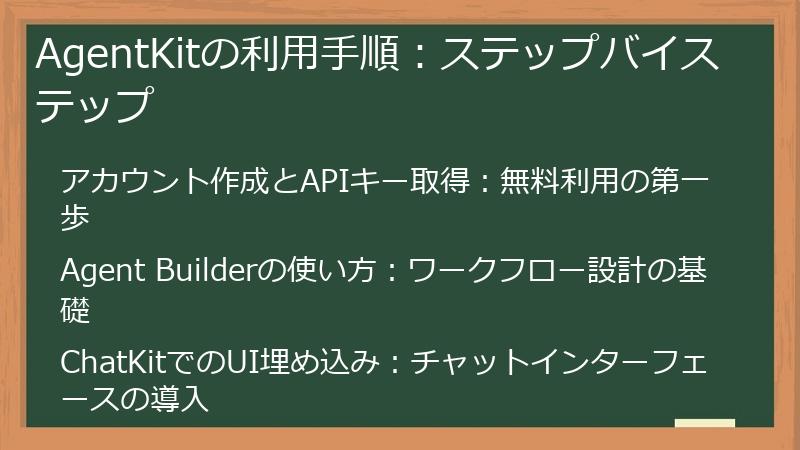 AgentKitの利用手順：ステップバイステップ