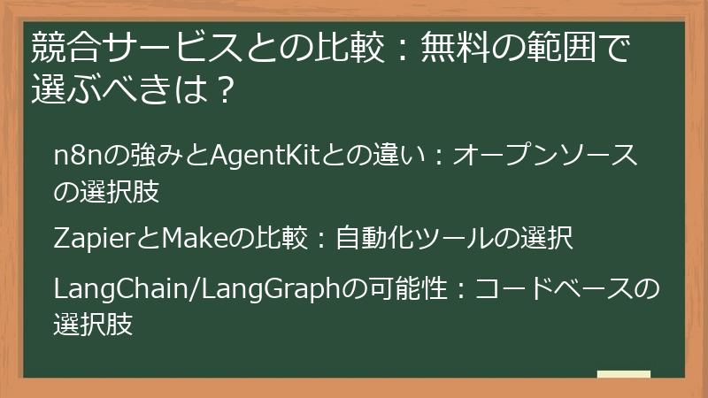 競合サービスとの比較：無料の範囲で選ぶべきは？