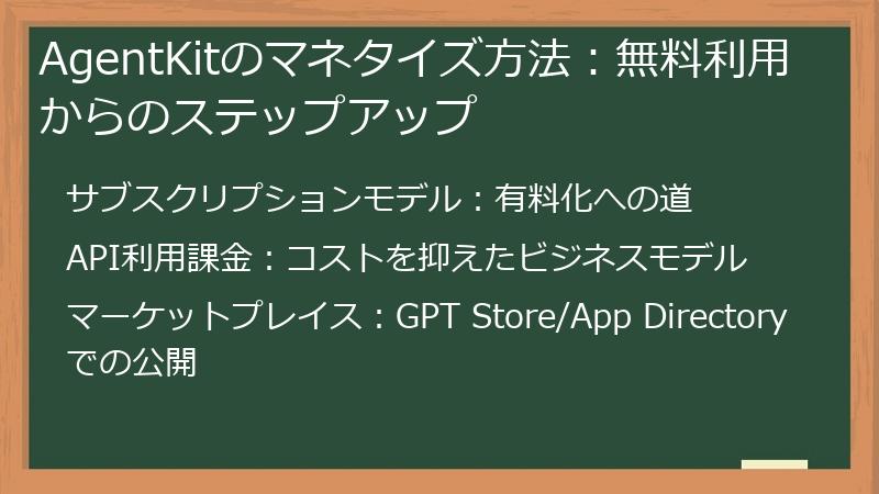 AgentKitのマネタイズ方法：無料利用からのステップアップ