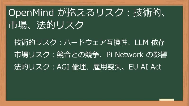 OpenMind が抱えるリスク：技術的、市場、法的リスク