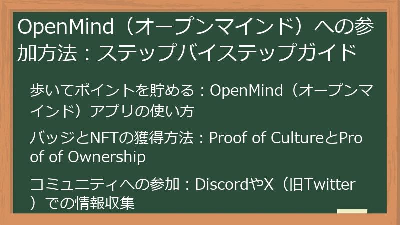 OpenMind（オープンマインド）への参加方法：ステップバイステップガイド