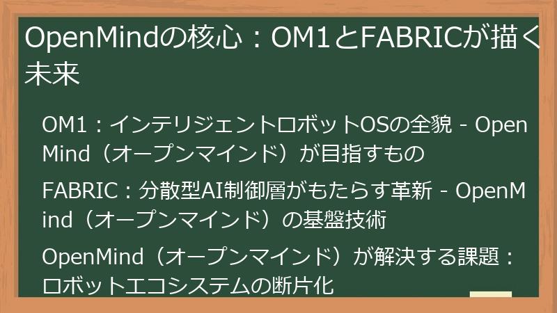OpenMindの核心：OM1とFABRICが描く未来