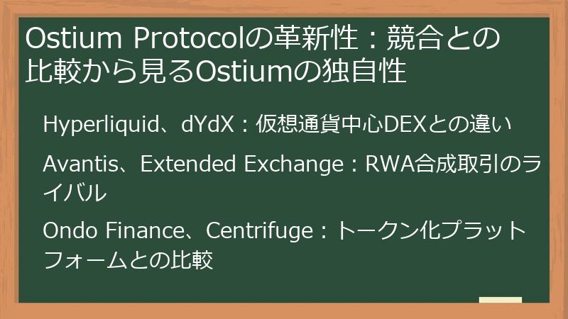 Ostium Protocolの革新性:競合との比較から見るOstiumの独自性