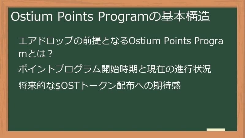 Ostium Points Programの基本構造