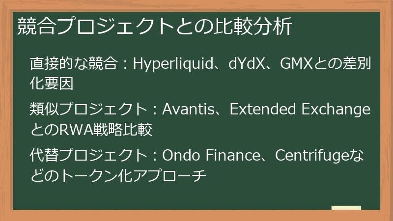 競合プロジェクトとの比較分析
