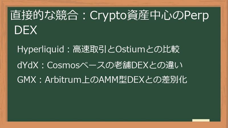 直接的な競合：Crypto資産中心のPerp DEX