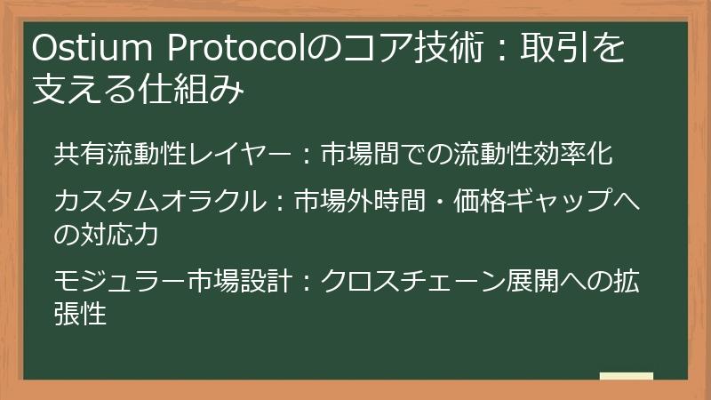 Ostium Protocolのコア技術：取引を支える仕組み
