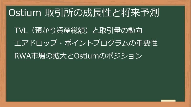 Ostium 取引所の成長性と将来予測