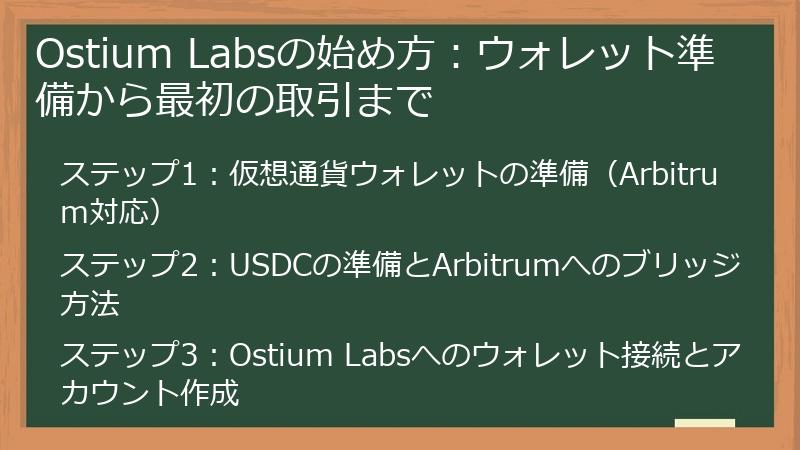 Ostium Labsの始め方：ウォレット準備から最初の取引まで