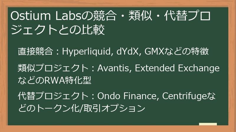 Ostium Labsの競合・類似・代替プロジェクトとの比較