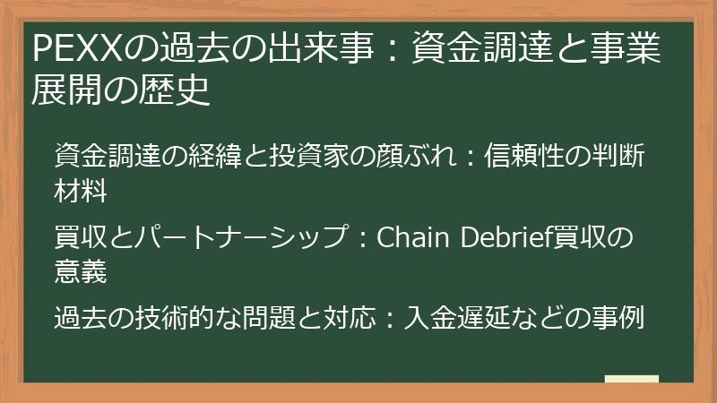 PEXXの過去の出来事：資金調達と事業展開の歴史