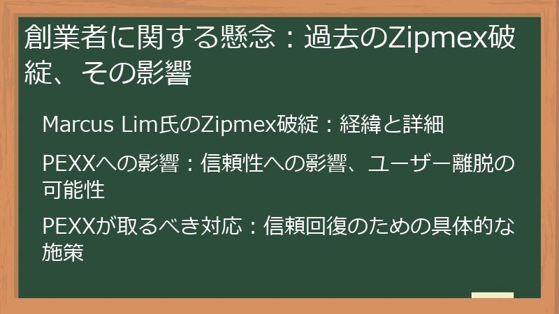創業者に関する懸念：過去のZipmex破綻、その影響