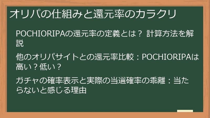 オリパの仕組みと還元率のカラクリ