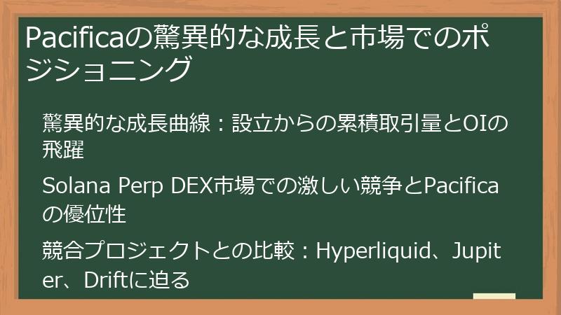 Pacificaの驚異的な成長と市場でのポジショニング
