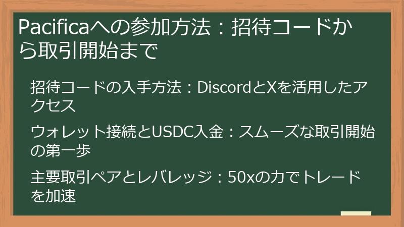 Pacificaへの参加方法：招待コードから取引開始まで