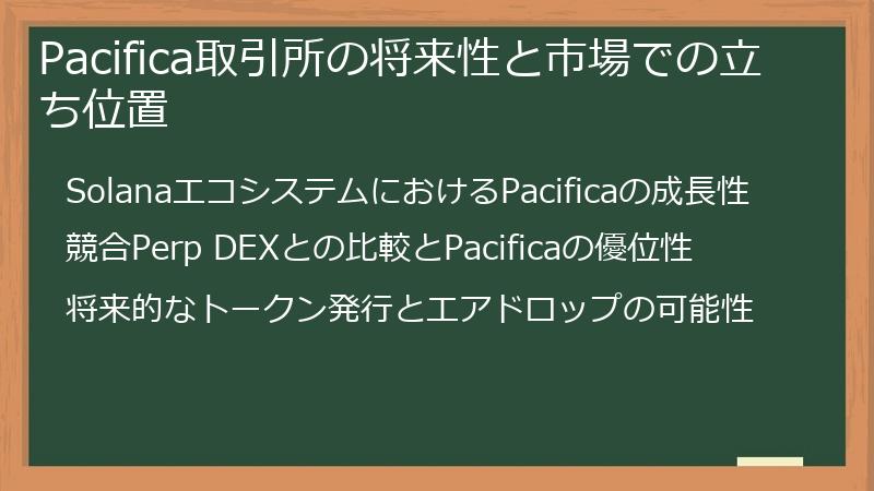 Pacifica取引所の将来性と市場での立ち位置