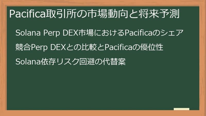 Pacifica取引所の市場動向と将来予測