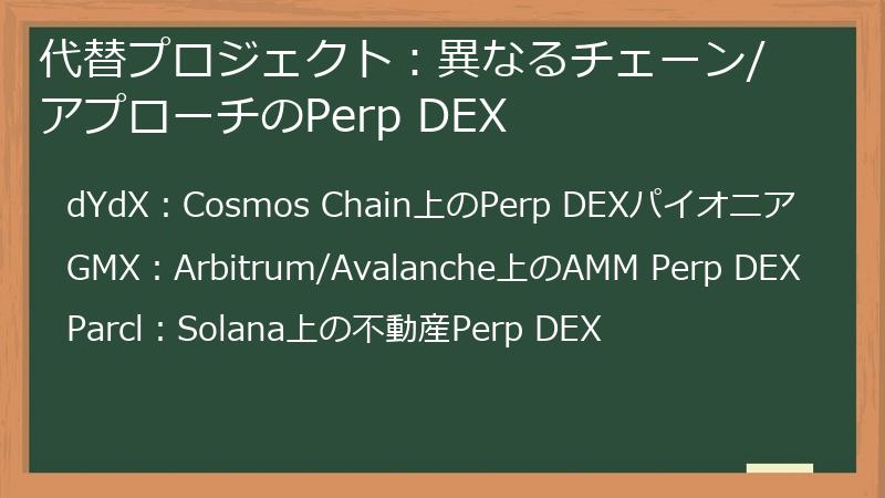 代替プロジェクト：異なるチェーン/アプローチのPerp DEX