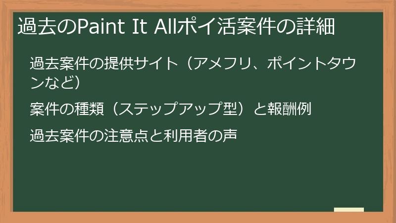 過去のPaint It Allポイ活案件の詳細