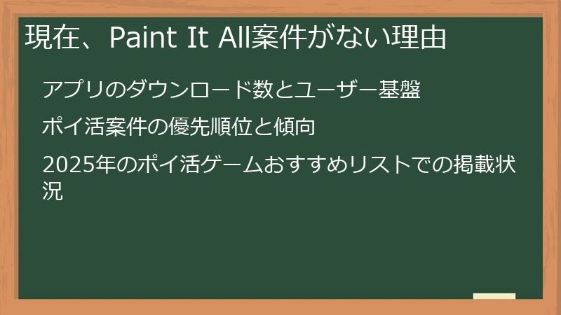 現在、Paint It All案件がない理由