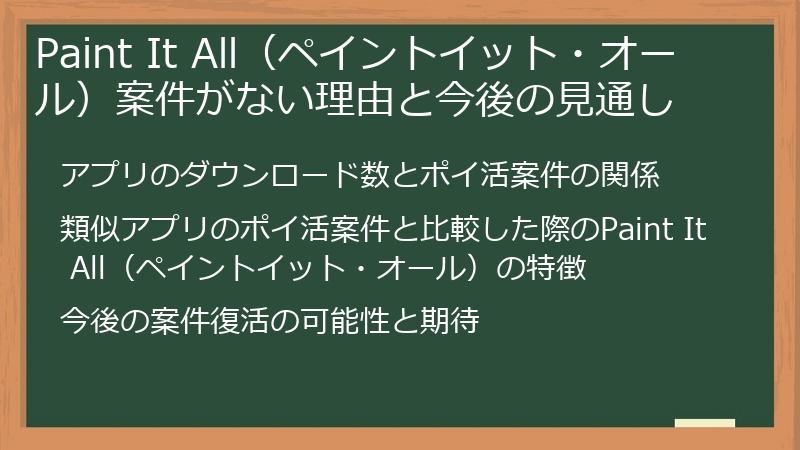 Paint It All（ペイントイット・オール）案件がない理由と今後の見通し