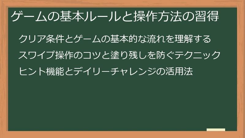 ゲームの基本ルールと操作方法の習得