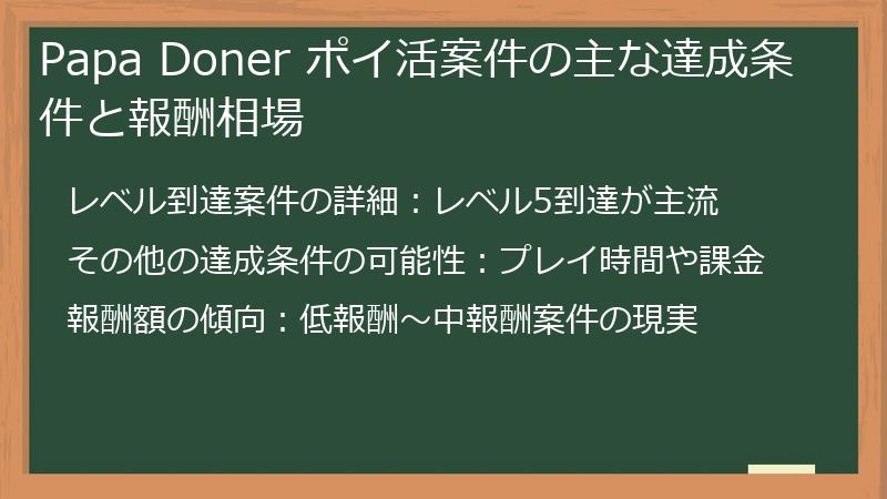 Papa Doner ポイ活案件の主な達成条件と報酬相場