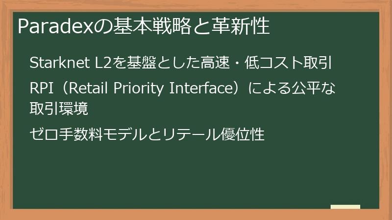 Paradexの基本戦略と革新性