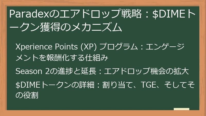 Paradexのエアドロップ戦略：$DIMEトークン獲得のメカニズム